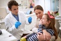 Little scared girl at dentist